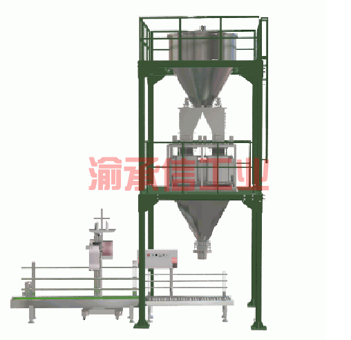 重慶自動包裝機